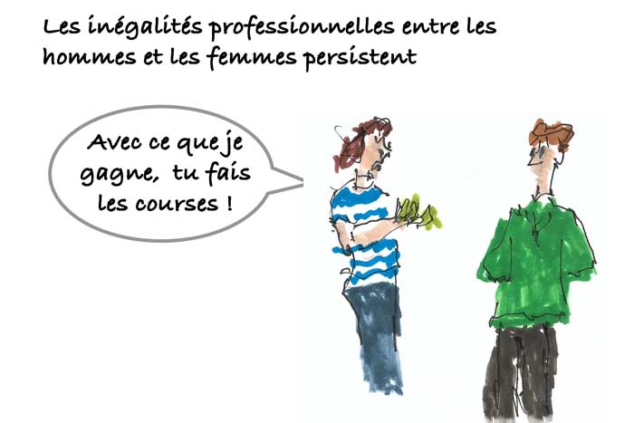 Les clés du social : Les inégalités professionnelles entre les hommes et les femmes persistent