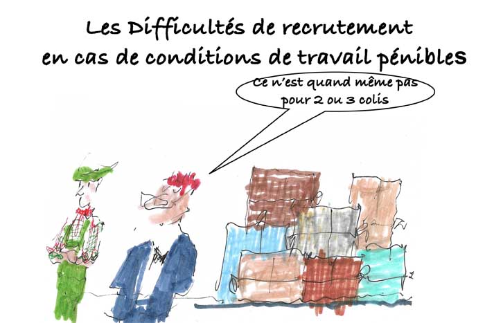Les clés du social : Les difficultés de recrutement en cas de conditions de travail pénibles