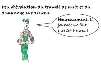 Les clés du social : Peu d'évolution du travail de nuit et du dimanche sur 10 ans
