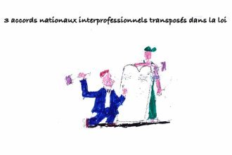 Les clés du social : Accords nationaux interprofessionnels transposés dans la loi du 15 octobre 2025